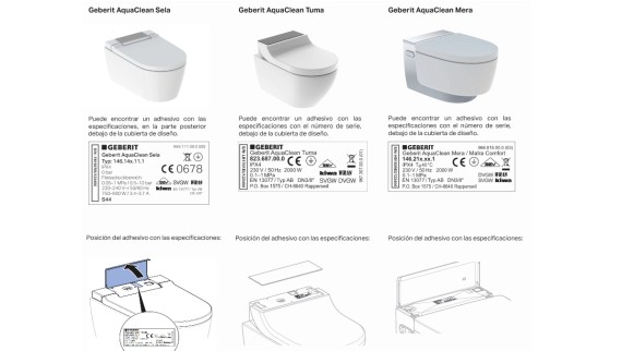 Número serie Geberit AquaClean