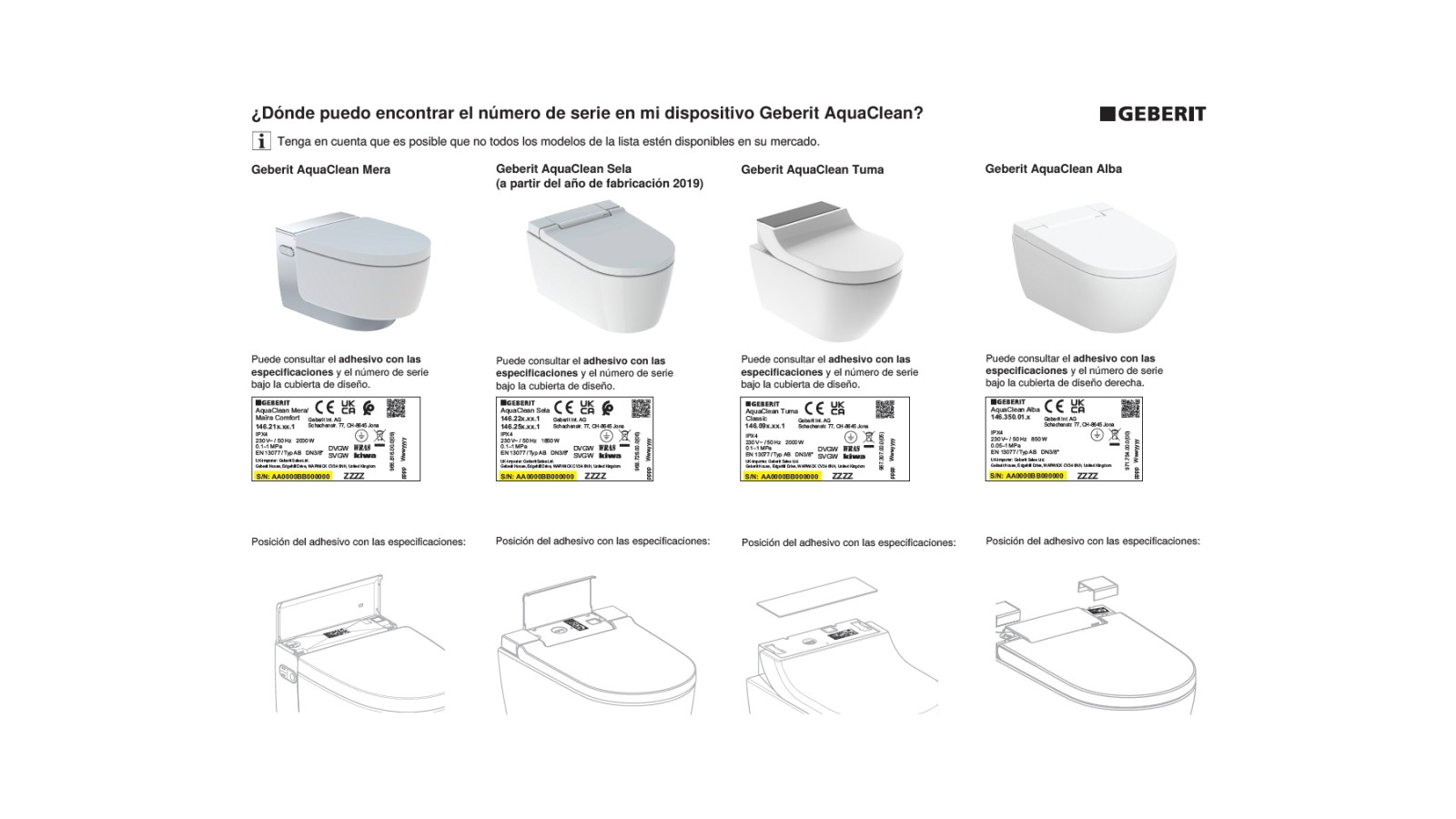 Número de serie Geberit AquaClean Número de serie Geberit AquaClean