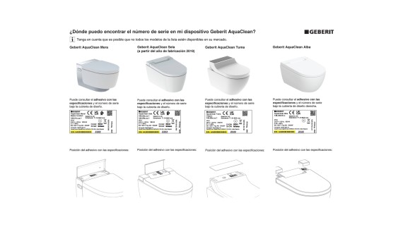 Número serie Geberit AquaClean Número serie Geberit AquaClean