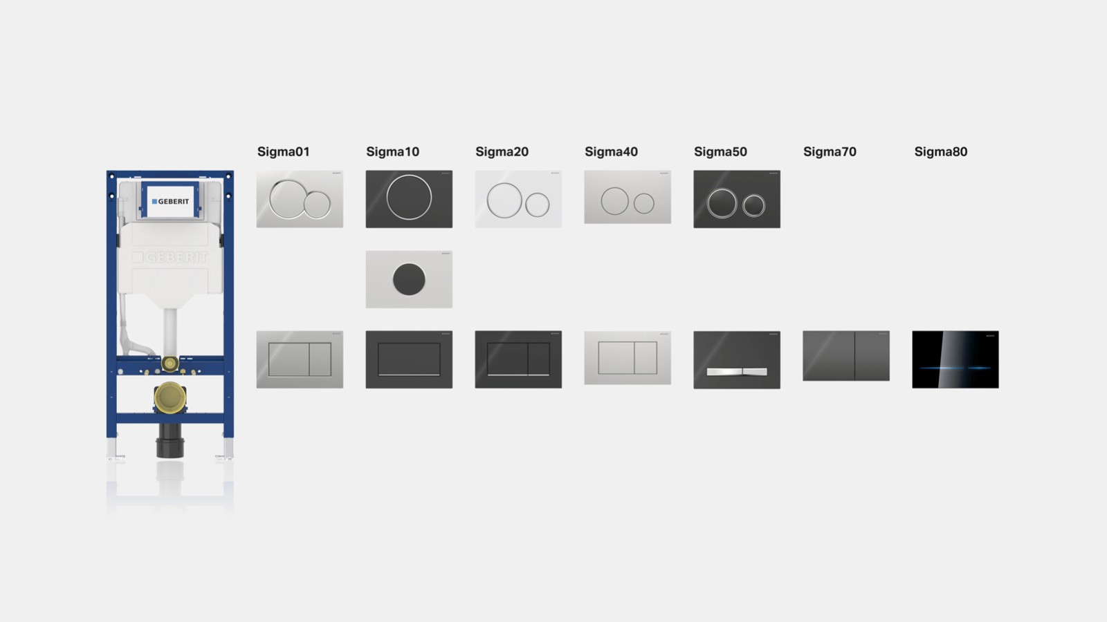 Pulsadores de descarga Geberit Sigma