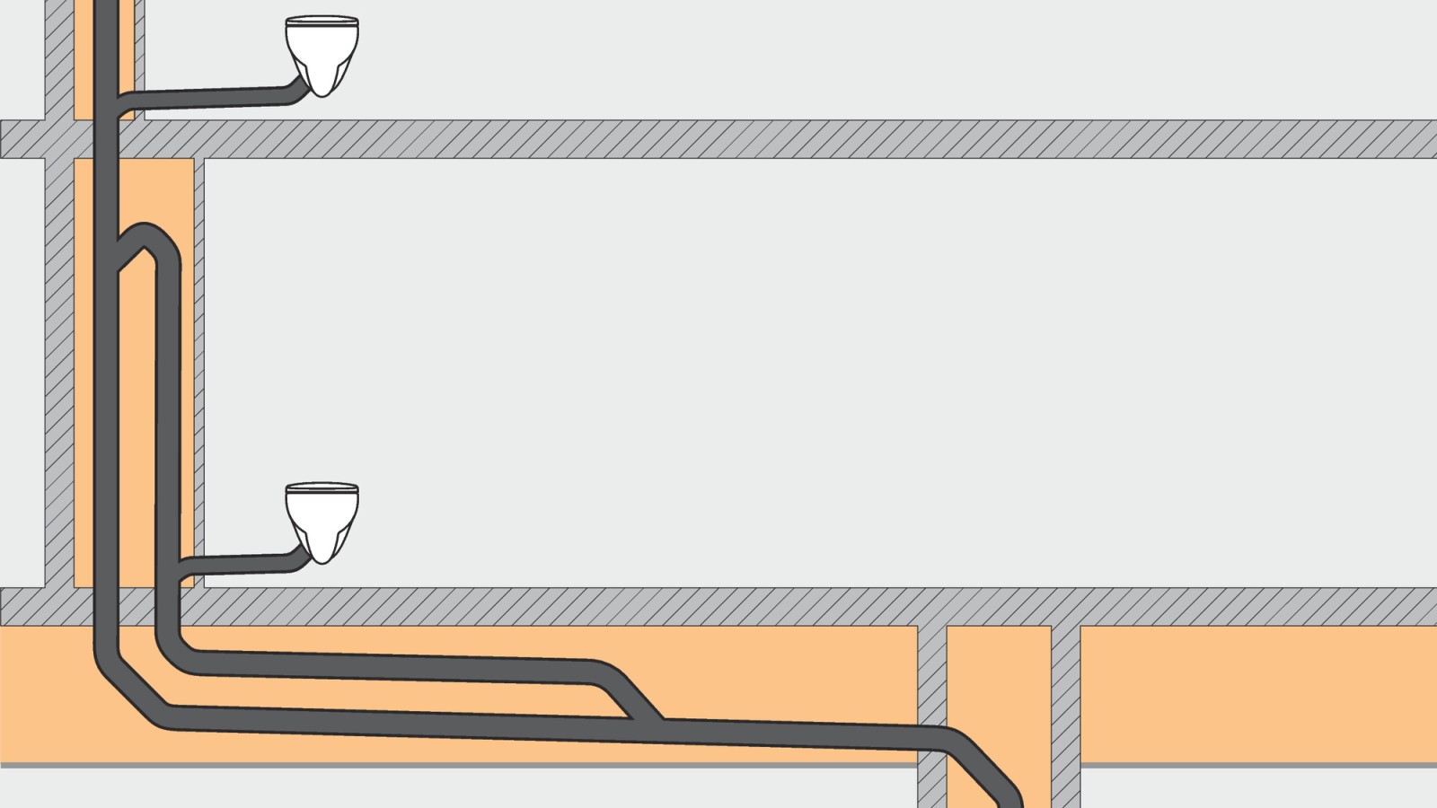 Un sistema de drenaje convencional requiere más espacio, ya que necesita tuberías de ventilación secundaria.