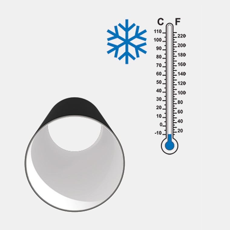 Alta resistencia al impacto en frío del material Geberit Silent-PP