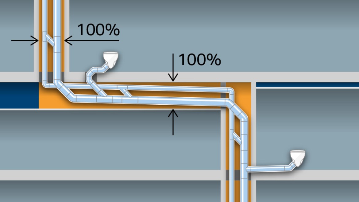 Gran necesidad de espacio en los sistemas de evacuación convencionales con dimensiones de tubo d160 y una tubería adicional de ventilación d90. Gran necesidad de espacio en los sistemas de evacuación convencionales con dimensiones de tubo d160 y una tubería adicional de ventilación d90.