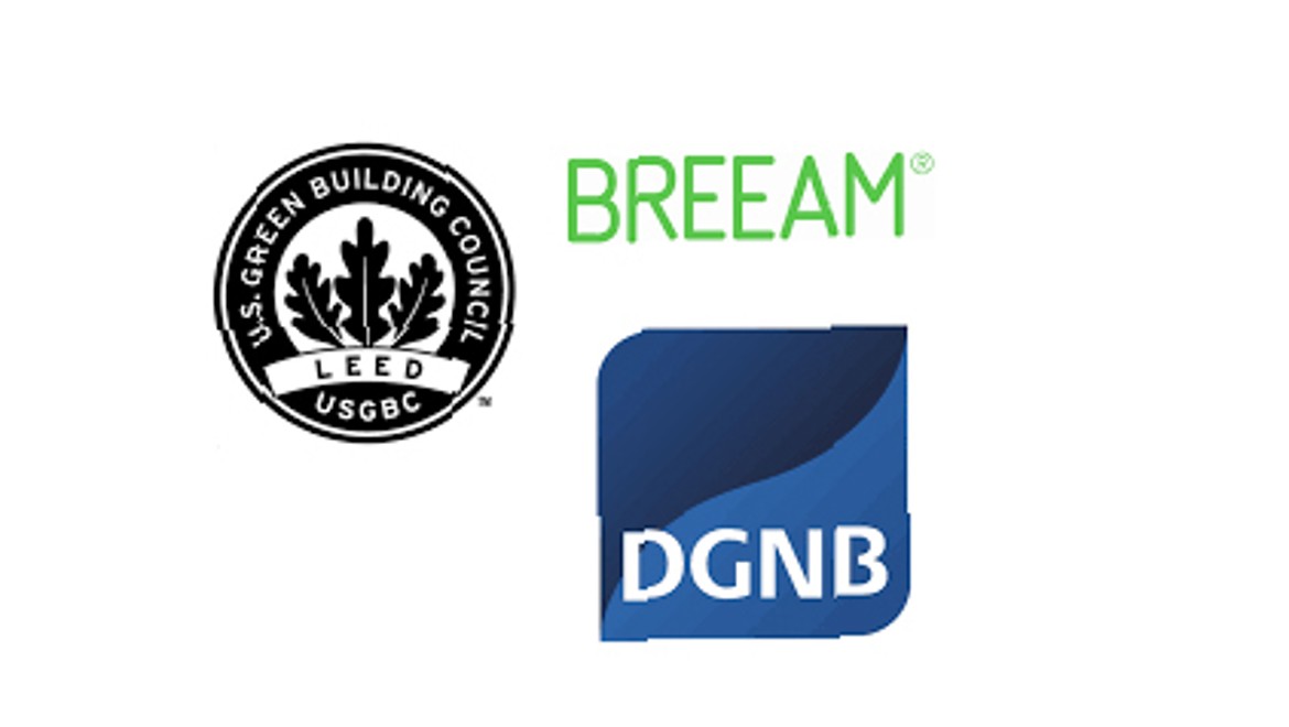 BREEAM, LEED y DGNB representan los tres sistemas de certificación más importantes para la construcción sostenible en todo el mundo