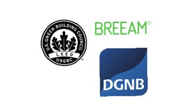 BREEAM, LEED y DGNB representan los tres sistemas de certificación más importantes para la construcción sostenible en todo el mundo