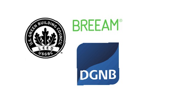 BREEAM, LEED y DGNB representan los tres sistemas de certificación más importantes para la construcción sostenible en todo el mundo