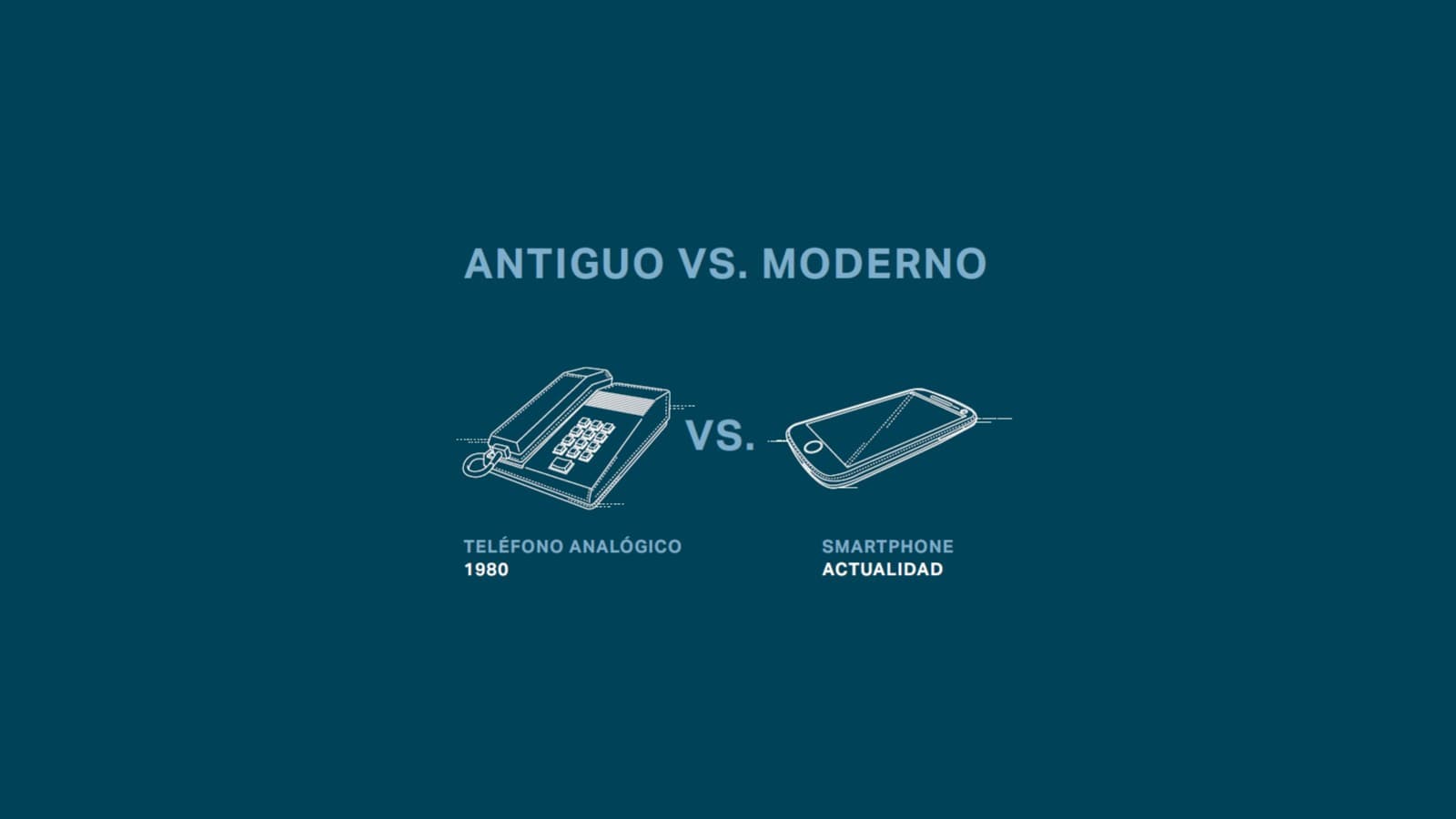 Antiguo versus moderno Antiguo versus moderno