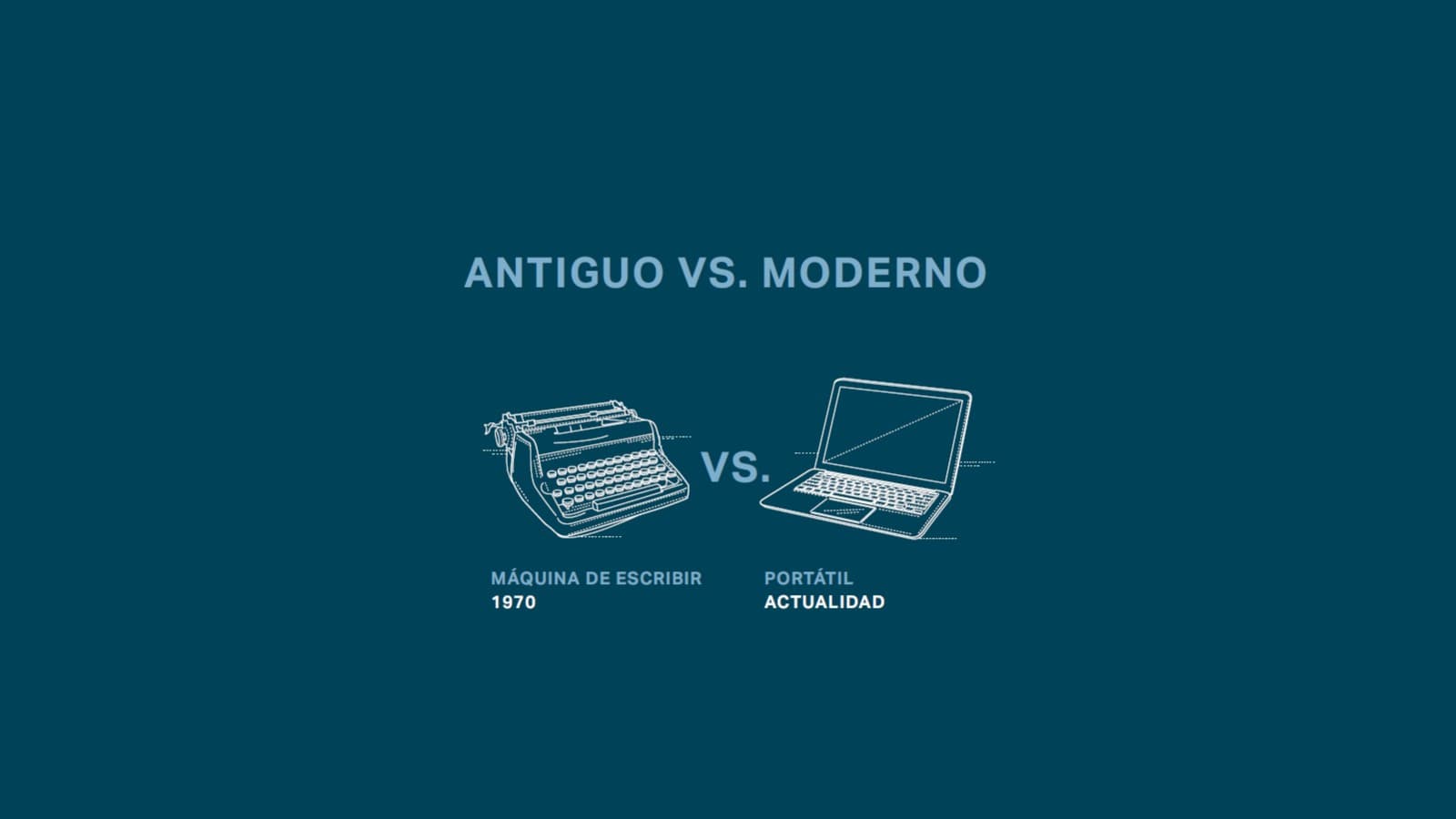 Antiguo versus moderno Antiguo versus moderno