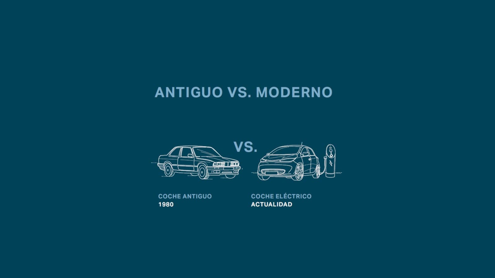 Antiguo versus moderno Antiguo versus moderno