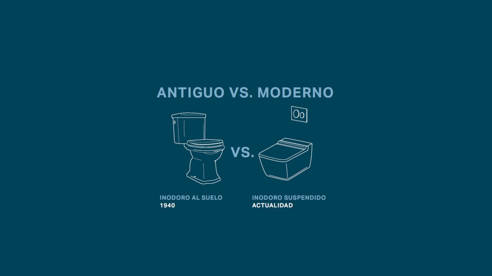 Antiguo versus moderno Antiguo versus moderno