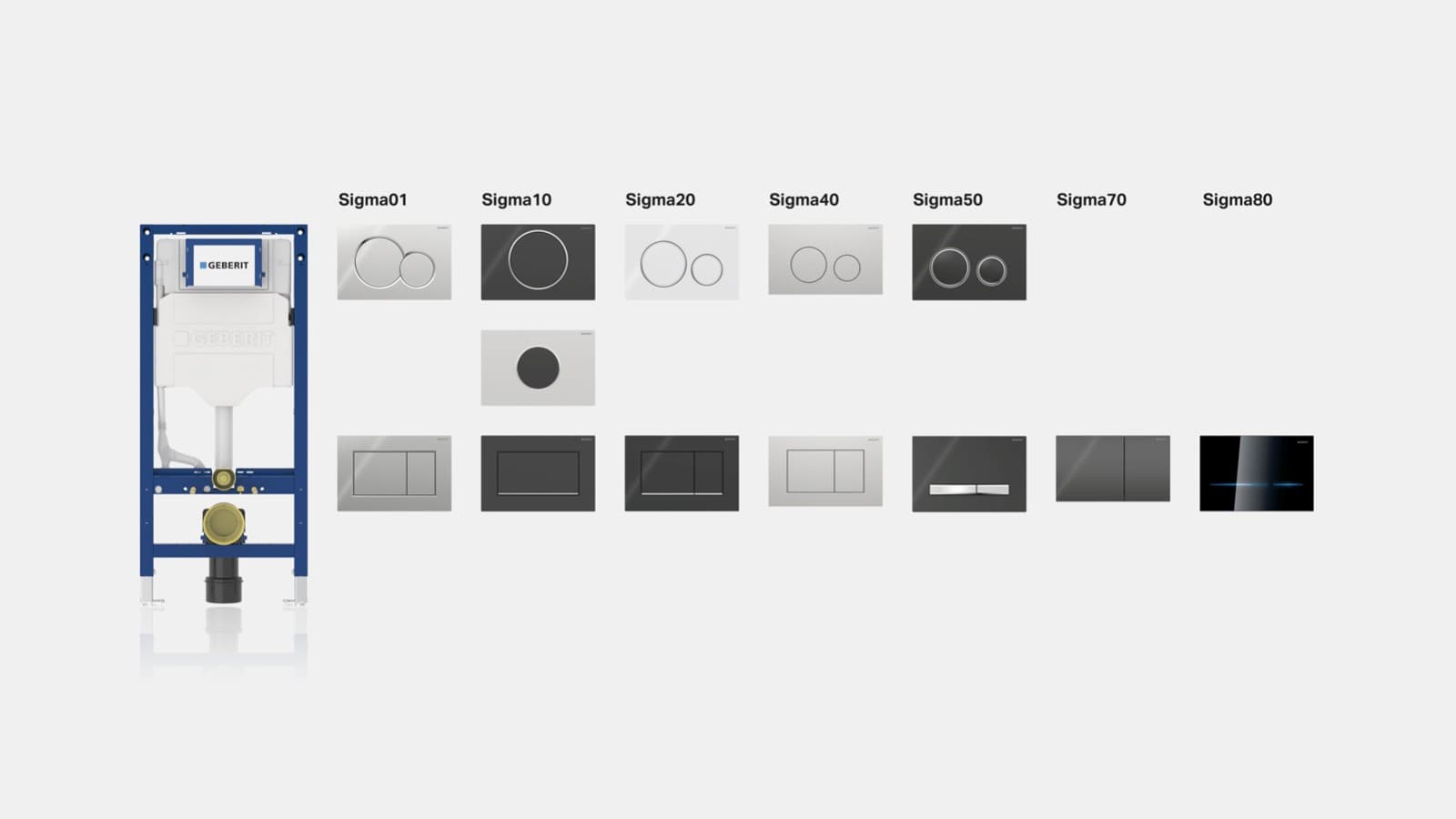 Pulsadores de descarga Geberit Sigma Pulsadores de descarga Geberit Sigma