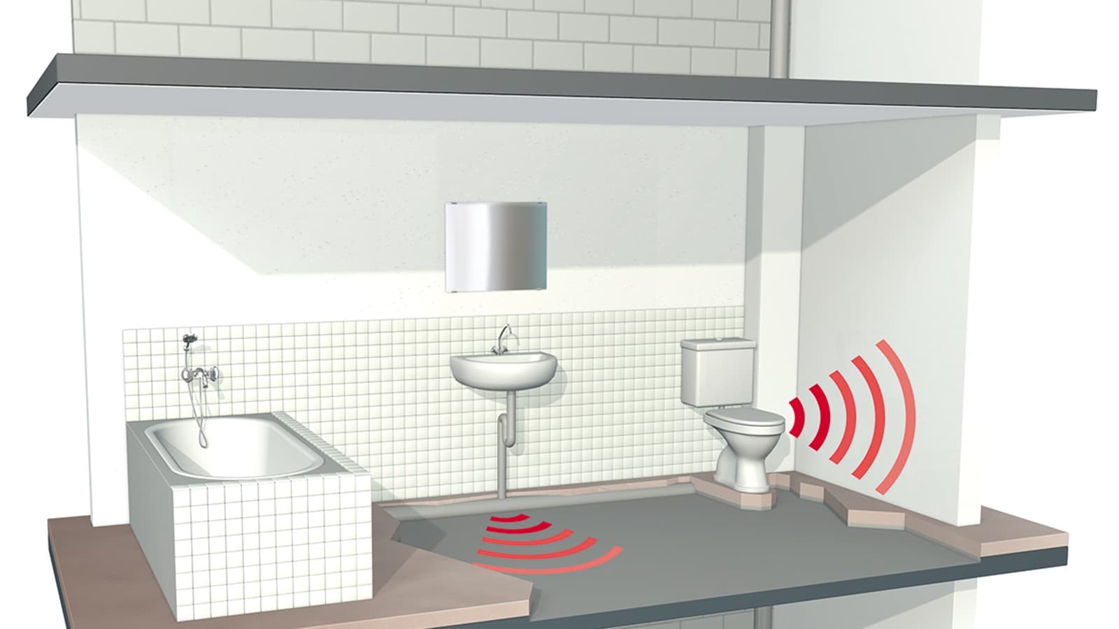 Fuentes típicas de ruido en el edificio Fuentes típicas de ruido en el edificio