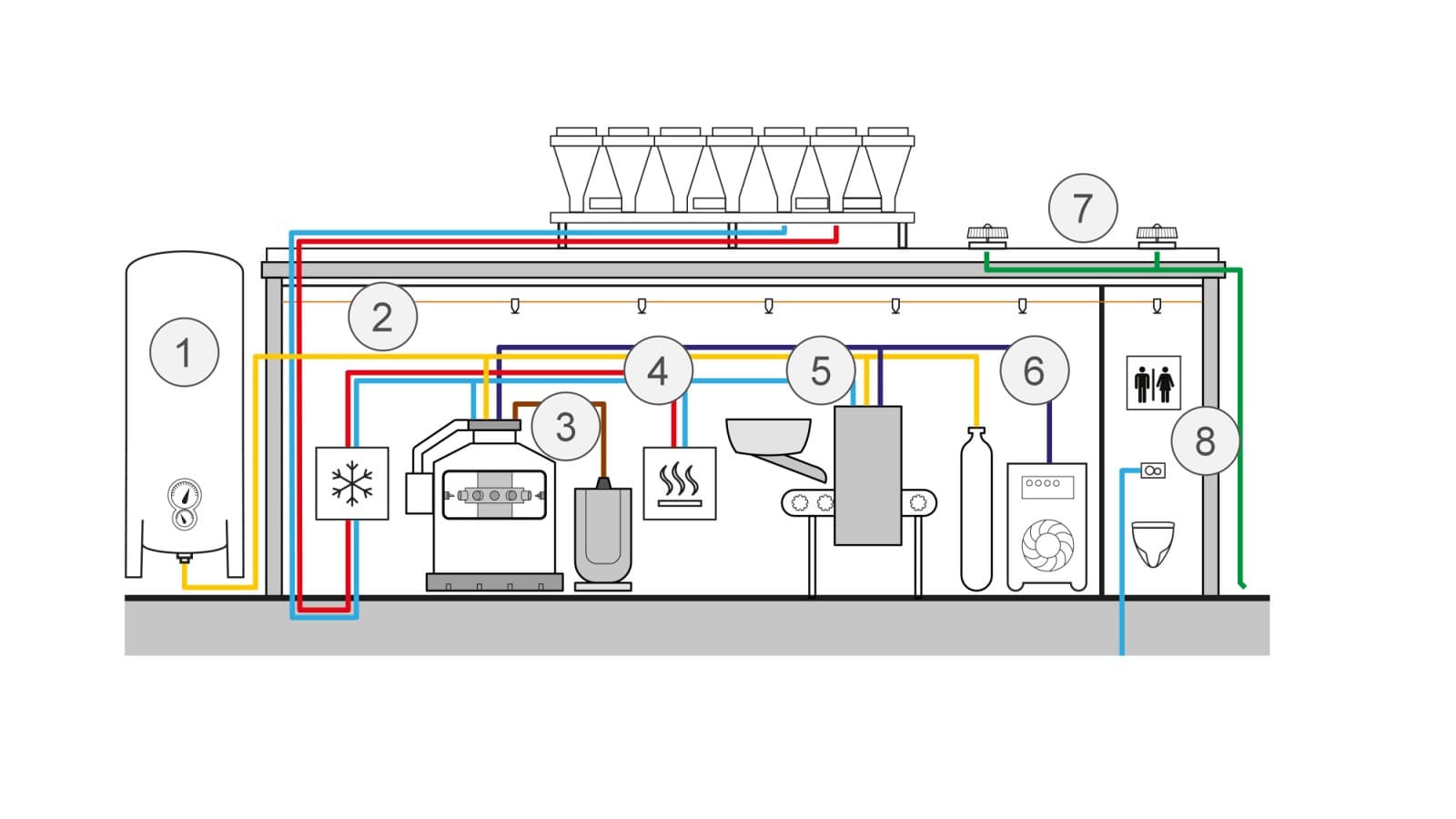 Esquema de aplicaciones para la ingeniería mecánica