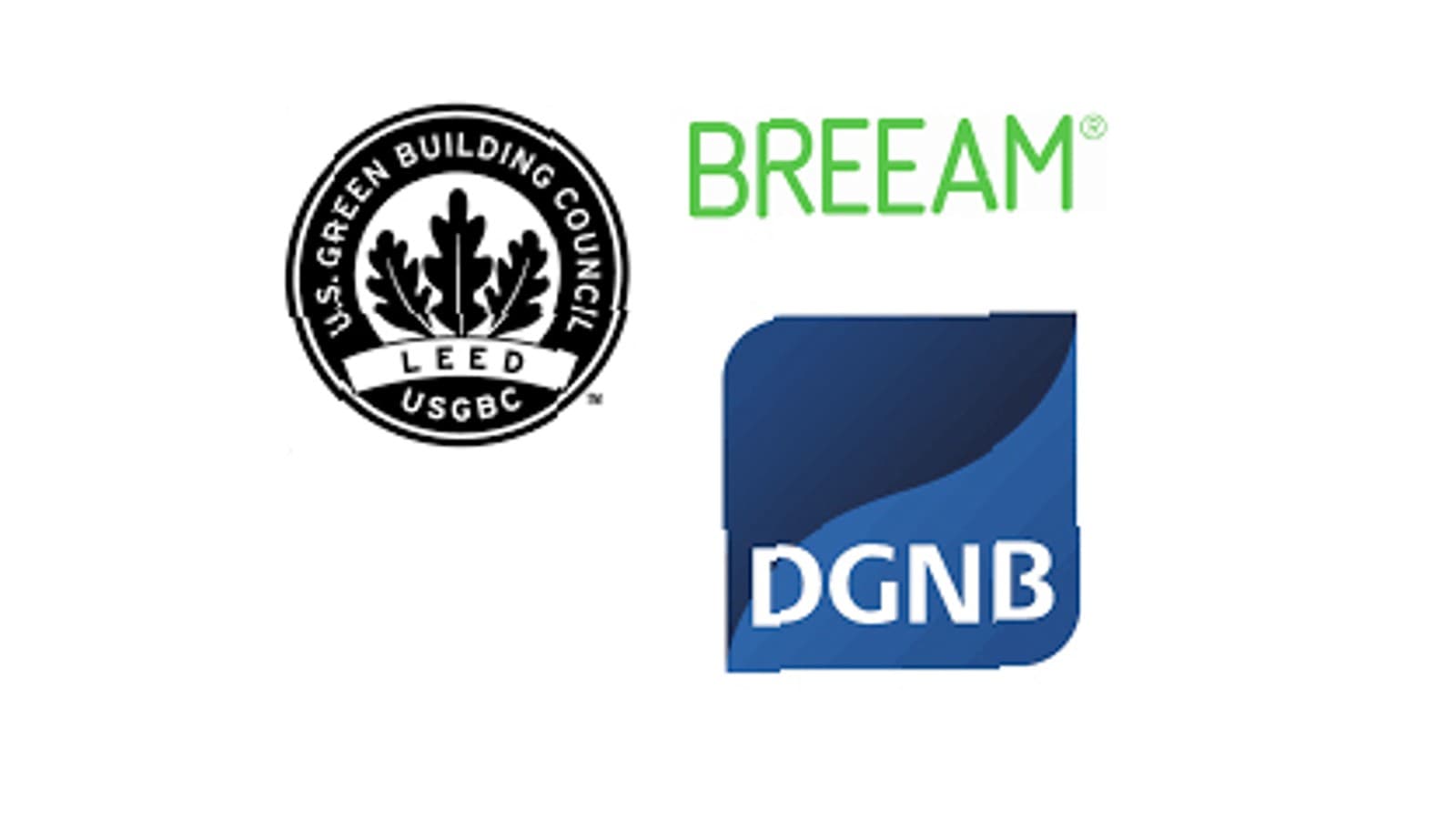 BREEAM, LEED y DGNB representan los tres sistemas de certificación más importantes para la construcción sostenible en todo el mundo BREEAM, LEED y DGNB representan los tres sistemas de certificación más importantes para la construcción sostenible en todo el mundo